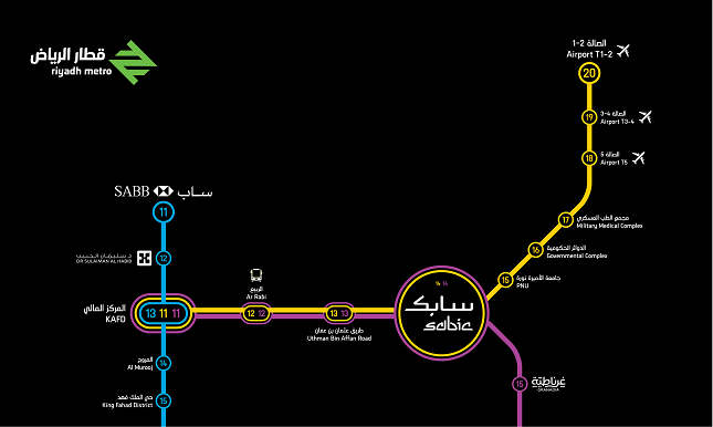 تسمية محطة في مشروع قطار الرياض باسم (سابك) يدعم هوية الشركة 