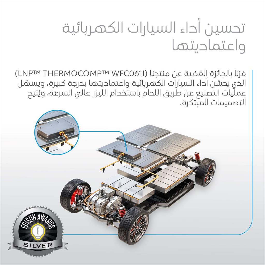 20250404-Edison Awards honors SABIC for its innovative solutions for the fifth consecutive year-1