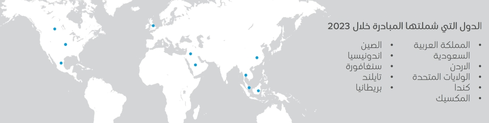 Countries