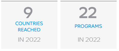 4-Countries-reached-Programs-2022