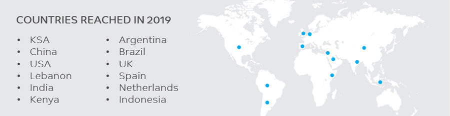 Countries Reached Back School