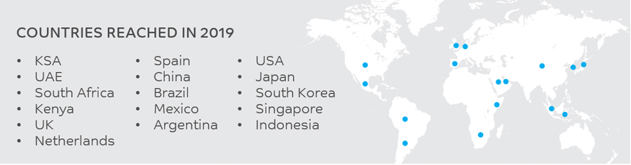 Countries Reached Global Environmental