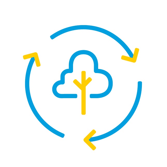 SABIC Icon Certified Bio renewable Polymer