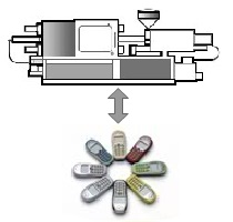 Tooling Capacity Calculator