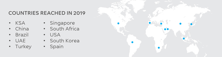 Countries Reached Education Innovation