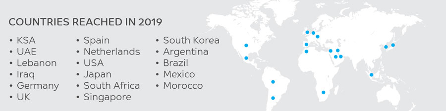 Countries Reached Social Countries Reached Social