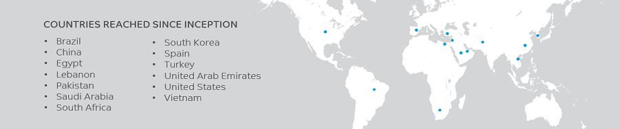 education and innovation map